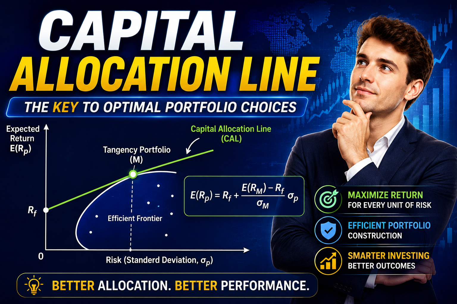 Capital Allocation Line: Meaning, Example and Real Life Context
